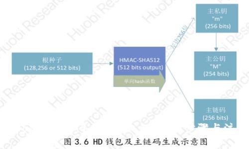 如何在Tokenim中导出BTC私钥？详解步骤与注意事项