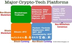 biaan如何通过Imtoken参与OKB空投：新手指南和常见