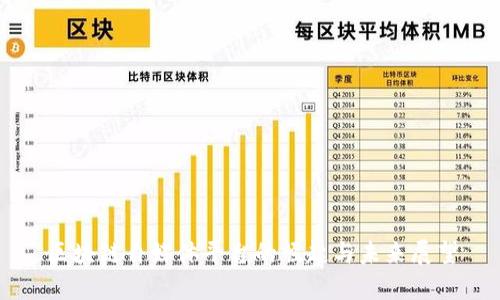 区块链自媒体平台的崛起与未来展望