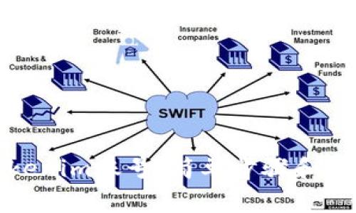 如何登录Tokenim账号：简单步骤和常见问题解答