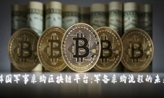 韩国军事采购区块链平台：军备采购流程的未来