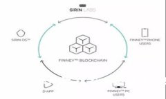 如何防止TokenIM账号被盗：安全措施与应对指南