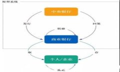 揭秘支付宝区块链代理平台：新机遇与挑战
