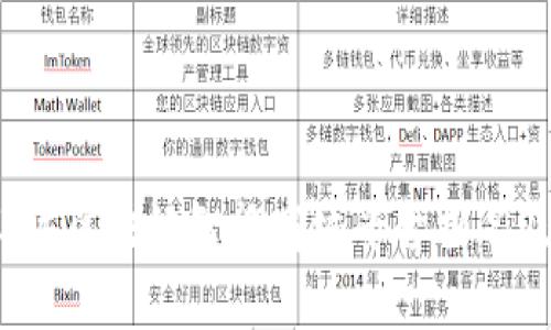 2023年区块链智能商城平台排名及分析