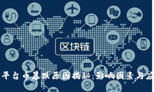 区块链平台币暴跌原因揭秘：影响因素与应对策略