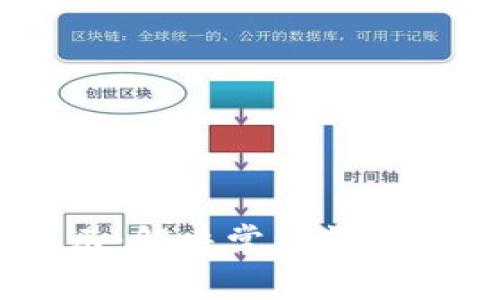: Tokenim下载提示：解决常见问题，轻松享受应用服务