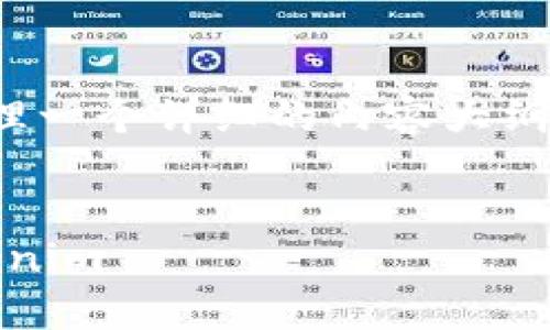 为了帮助你理解如何使用 Tokenim，我们将整理一个详细的内容大纲，并添加相关的问题。以下是符合你要求的结构：


Tokenim使用指南：全面解析如何高效利用Tokenim