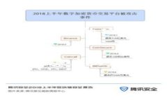 在讨论区块链和加密货币时，“公钥”是一个重