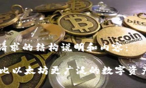 以下是您请求的结构说明和内容：

imToken：比以太坊更广泛的数字资产管理工具