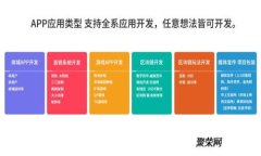 区块链技术在疫情防控平台建设中的应用与实践