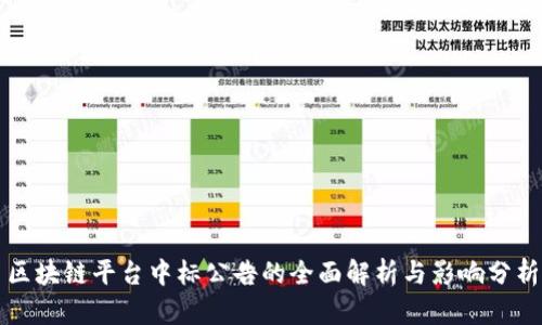 区块链平台中标公告的全面解析与影响分析
