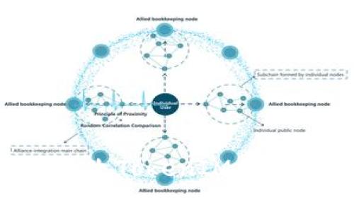 如何有效更改TokenIM授权：详细指南