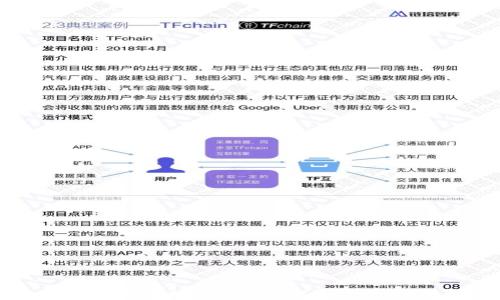 
探索马钱金服区块链平台：金融科技的未来之路