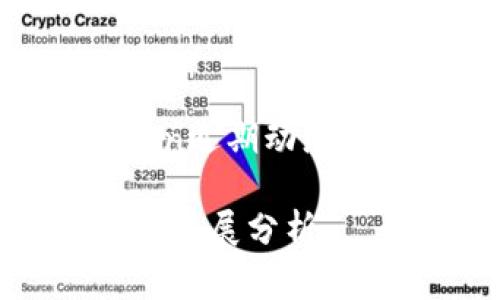 以下是关于“imToken近期动态”的内容结构和框架：

imToken近期动态与发展分析