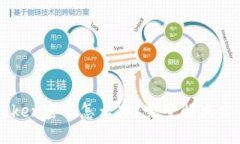 忘记imToken密码怎么办？完整解决方案与技巧