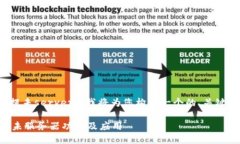 根据您提供的关键词“tokenim提未server”，我将为
