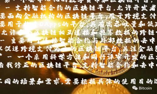 区块链平台有很多，以下是一些知名的区块链平台名字：

1. **比特币（Bitcoin）** - 第一个去中心化的数字货币和区块链平台。
2. **以太坊（Ethereum）** - 支持智能合约的区块链平台，允许开发者构建去中心化应用（DApps）。
3. **瑞波（Ripple）** - 主要面向金融机构的区块链平台，用于跨境支付和汇款。
4. **柚子币（EOS）** - 主要用于构建DApps的平台，具有高吞吐量和低延迟的特点。
5. **波卡（Polkadot）** - 允许多个区块链相互连接和共享数据的跨链协议。
6. **链link（Chainlink）** - 主要用于连接智能合约与外部数据的去中心化预言机。
7. **恒星（Stellar）** - 以促进跨境支付为主的区块链平台，关注金融包容性。
8. **Cardano（卡尔达诺）** - 一个采用科学方法和同行评审开发的区块链平台。
9. **Tezos（特佐斯）** - 自我修正的区块链平台，支持智能合约和去中心化应用。

这些平台各具特点，适用于不同的场景和需求。需要根据具体的使用目的选择合适的平台。