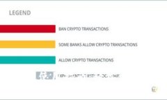 imtoken苹果版使用指南：轻松管理你的数字资产
