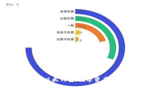 全方位解析im以太钱包：数字资产管理的新选择