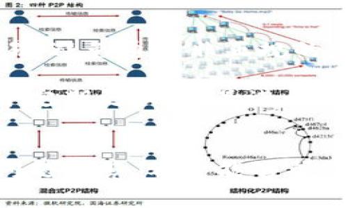 biao-ti如何通过imToken找回密码：详细指南与常见问题解答/biao-ti

imToken, 找回密码, 加密钱包, 数字资产安全/guanjianci

## 内容主体大纲：

1. 引言
   - imToken的简要介绍
   - 密码管理的重要性

2. imToken找回密码的基本步骤
   - 安装imToken应用
   - 选择恢复钱包选项
   - 输入助记词或Keystore文件
   - 创建新密码

3. imToken恢复过程中的注意事项
   - 助记词的重要性
   - Keystore文件的保存
   - 安全性建议

4. 各种找回密码的方法
   - 使用助记词恢复
   - 使用Keystore恢复
   - 联系客服的注意事项

5. 如何预防未来密码丢失
   - 定期备份助记词
   - 使用密码管理工具
   - 开启双重验证

6. 结论
   - 总结imToken找回密码的要点
   - 强调安全性的重要性

7. 常见问题与解答
   - 常见问题的列表及解答

## 常见问题：

### 1. 如果我丢失了助记词，该如何找回imToken的钱包？
对于任何加密钱包用户来说，助记词是访问和管理钱包的关键。如果您的助记词丢失，找回钱包的过程将会非常困难。即使是imToken的官方支持团队也无法帮助您恢复丢失的助记词。因此，在创建钱包时，务必将助记词妥善保管。您可以将其写在纸上，存放在安全的地方，或使用加密工具存储。

另外，提醒用户在创建钱包后的第一时间对助记词进行备份。如果不幸发生意外，例如设备丢失或损坏，而没有助记词的情况下，只能承认钱包无法恢复。因此，用户需要意识到，助记词是您追索资产的唯一途径。

### 2. 使用Keystore文件恢复钱包的优势与局限性是？
使用Keystore文件恢复钱包是一种备份方法，通常用于那些习惯于更复杂钱包操作的用户。Keystore文件是一个加密文件，其中包含您的私钥，您需要强密码才能访问它。此方法的优势在于，即使您的助记词丢失，您仍然可以通过Keystore文件找回资产。

然而，Keystore文件的局限性在于，如果丢失了文件本身或忘记了密码，那么您的数字资产将会不可逆地丢失。因此，在使用Keystore文件时，建议您同时备份助记词和文件，并确保保管妥当。

### 3. 我可以通过什么方式联系imToken客服进行求助？
如果您遇到找回密码的困难，imToken提供了多个联系途径以寻求帮助。您可以通过官方的社交媒体账号、官方网站的联系方式或是在app内直接反馈问题联系客户支持。联系客服时，建议提供详细的情况说明，这样可以更快地得到解决方案。

然而，要注意的是，imToken客服不会向任何用户索要助记词或私钥，因此用户要保持警惕，避免落入钓鱼网站或诈骗陷阱。同时，客服支持的回复可能需要一些时间，因此建议用户在求助的同时，尽量想办法自身恢复钱包。

### 4. 如何做到钱包的安全管理，以免密码丢失？
钱包的安全管理是数字资产安全的基础，尤其是在使用加密钱包的时候。首先，用户应该确保自己拥有安全的环境来创建和使用钱包，例如避免在公共Wi-Fi网络下操作，确保设备没有恶意软件。其次，用户需要定期备份助记词和Keystore文件，并确保它们在可靠地点保存。

为了进一步加强安全性，建议使用密码管理工具，帮助您生成和存储复杂密码，并提醒您定期更换。此外，开启双重验证功能，会显著提升钱包的安全防护能力。此举可以防范未经授权的登陆和操作，让您的资产得到更为安全的保障。

### 5. imToken会定期更新软件吗？此行为对安全有何影响？
imToken作为一个领先的数字资产钱包，会定期进行更新，以增强产品安全性和用户体验。这些更新通常包括错误修复、安全漏洞修复以及新功能的引入。当用户接收到更新通知时，建议及时更新以保障钱包的安全性。

定期更新软件有助于防范潜在的安全威胁。很多攻击者会利用软件中的安全漏洞进行攻击，因此保持软件的更新能够让用户享受到最新的安全防护。同时，用户在更新前，也要确保从官方渠道获取软件，避免下载伪造的程序。

### 6. 在什么情况下应该考虑重置imToken密码？
在某些情况下，重置imToken密码是保护数字资产的重要措施。首先，如果您怀疑自己的密码已经泄露，例如在不安全的环境下输入密码，或者受到了钓鱼攻击，那么应该立即重置密码。此外，如果您更换设备或安装新系统后，可以考虑重置密码，以确保您的账户安全。

同时，定期更新密码也是数字资产安全的重要管理决策，尤其是在长时间未更改密码的情况下。一定要确保新的密码足够复杂，避免使用生日、名字等容易被猜到的信息，这样可以大幅降低账户被盗的风险。

### 7. 使用imToken进行交易时的安全注意事项有哪些？
当使用imToken进行数字资产交易时，用户需要遵循一些安全注意事项以降低风险。首先，确保从官方平台或已验证的交易平台进行交易，避免通过非正规的渠道进行资产交易。其次，检查对方地址的有效性，确保输入的地址是正确的，以防资金发送到错误地址。

此外，定期监控自己的交易记录，并确保没有异常活动。万一发生可疑交易，立即联系客服并采取相应措施，保护账户。此外，设置强密码并定期更换，也是进行安全交易的重要措施。总之，用户在进行交易时，必须始终保持警惕，才能最大程度保障资产安全。

## 结语
在使用imToken的过程中，了解如何找回密码、保护自己的账户安全是至关重要的。本文中，讨论了找回密码的步骤、注意事项以及常见问题解答，希望能够帮助用户更好地管理自己的数字资产。在未来的使用中，我们也鼓励每位用户重视账户安全，确保自己的用于数字货币交易的资产安全。