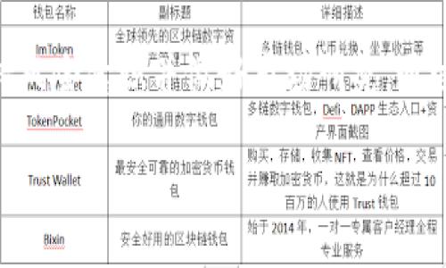 hibiao如何在imToken钱包中添加山寨币？/hibiao
imToken, 山寨币, 数字货币, 钱包管理/guanjianci

### 内容大纲

1. **引言**
   - 什么是imToken钱包？
   - 山寨币的定义和重要性
   - 本文目的：教用户如何在imToken中添加山寨币

2. **imToken钱包的基本特点**
   - 安全性
   - 多种数字货币支持
   - 用户界面友好

3. **山寨币的选择**
   - 什么是山寨币？
   - 如何选择山寨币？
   - 山寨币市场的现状与前景

4. **如何在imToken中添加山寨币**
   - 步骤1：下载并安装imToken
   - 步骤2：创建或导入钱包
   - 步骤3：添加自定义代币
     - 获取山寨币合约地址
     - 在imToken中添加代币的步骤

5. **怎样管理和交易山寨币**
   - 管理自己的代币资产
   - 交易山寨币的常用交易所推荐
   - 注意事项: 安全与风险管理

6. **常见问题解答（FAQ）**
   - 如何确认山寨币是否成功添加？
   - 如果合约地址错误怎么办？
   - imToken支持哪些类型的山寨币？
   - 如何恢复丢失的山寨币？
   - imToken的交易费用是多少？
   - 如何进行山寨币的转换？
   - imToken的安全性如何保证？

7. **结论**
   - 总结imToken和山寨币的优势
   - 鼓励用户进行充分的市场调研和风险评估

---

### 引言

在数字货币的世界中，imToken是一个功能强大且用户友好的钱包。它不仅可以安全存储主流币如比特币和以太坊，用户还可以通过简单的操作添加山寨币，实现多种数字资产的管理。山寨币通常被认为是比主流币更具波动性和潜力的投资选择，本文旨在指导用户如何在imToken中顺利添加山寨币，并在数字货币的投资旅程中，获得更多的收益与体验。

### imToken钱包的基本特点

安全性
imToken以其高安全性著称，作为非托管钱包，用户可以完全控制自己的私钥。即便是官方也无法访问用户的资产，用户只需要妥善保管个人备份和私钥，即可有效避免资产被盗的风险。此外，imToken还提供了多重安全策略，如生物识别和密码锁，增加了使用过程中的安全保障。

多种数字货币支持
imToken支持多种主流数字货币和山寨币，用户可以在一个钱包中管理多种资产，大大方便了资产的流动和管理。对于持有多种数字货币的投资者而言，imToken显得尤为实用。

用户界面友好
imToken的用户界面设计简单明了，方便用户新手快速上手。每项功能都有清晰的指引，用户不用具备专业的技术知识也能轻松进行操作。因此无论是初学者还是经验丰富的交易者，imToken都是理想的选择。

### 山寨币的选择

什么是山寨币？
山寨币是指那些在比特币和以太坊等主流数字货币以外的其他数字货币。它们通常具有独特的技术特点或市场定位，虽然许多山寨币在市值上远不及主流币，但有一些山寨币却能在特定条件下实现更高的投资回报。

如何选择山寨币？
选择山寨币时，投资者应该关注以下几个关键因素：技术实力、团队背景、市场需求、社区支持等。一个有良好开发团队和活跃社区支持的山寨币更可能在未来走红，甚至进入主流市场。

山寨币市场的现状与前景
尽管山寨币市场波动性较大，但随着区块链技术的不断发展，越来越多的山寨币项目获得了投资者的关注。未来，山寨币市场将会继续发展，适合目标明确的投资者。

### 如何在imToken中添加山寨币

步骤1：下载并安装imToken
首先，用户需要从官方网站或应用商店下载并安装imToken钱包。安装过程歌曲简单，只需按照指示进行操作即可。

步骤2：创建或导入钱包
用户可以选择创建一个新钱包或导入现有钱包。创建新钱包时，务必将助记词保存在安全的地方，以防丢失资产。导入钱包则需要用户输入钱包的私钥或助记词。

步骤3：添加自定义代币
添加山寨币的关键在于获取正确的代币合约地址，用户可以通过项目官网或社区查找。进入imToken的资产管理页面，点击右上角的“添加代币”，然后选择自定义添加，输入代币的合约地址，系统会自动识别代币信息，输入完成后点击确定。

### 怎样管理和交易山寨币

管理自己的代币资产
一旦添加山寨币，用户可以在imToken中实时查看代币的市场行情和资产表现。此外，用户可以设置价格提醒，帮助管理投资风险。

交易山寨币的常用交易所推荐
交易山寨币的用户可以选择多种交易所，例如币安、火币、OKEx等。不同行情和手续费等级的交易所会影响用户的投资体验，用户在交易前最好进行比较。

注意事项: 安全与风险管理
尽管山寨币有提供高回报的潜力，但伴随着风险也是不可忽视的。用户应保持理智投资，不要盲目跟风，同时也应了解相关资产的市场资讯，以减少风险。

### 常见问题解答（FAQ）

如何确认山寨币是否成功添加？
用户可以检查资产页面列表，自定义的山寨币应该会显示在其中。如果没有显示，可以尝试重新添加代币，确保合约地址输入无误，同时确认网络状态正常。

如果合约地址错误怎么办？
如果用户在添加自定义代币时输入了错误的合约地址，用户的代币将不会显示在钱包中。这种情况下，用户需要通过正确的渠道获取代币的合约地址，然后进行重新添加。

imToken支持哪些类型的山寨币？
imToken支持各种标准的ERC20、BTC、EOS等主流山寨币，具体可以参考imToken官方支持的币种列表。用户在添加前可以提前查询是否支持。

如何恢复丢失的山寨币？
如果用户误删了山寨币或未能添加成功，但拥有合约地址和私钥，则只需在imToken中重新添加代币即可，具体过程同上。

imToken的交易费用是多少？
imToken的交易费用通常取决于网络所需的gas费用，用户可以在交易时自行设置相应费用。避免设置过低的费用而导致交易被延迟。

如何进行山寨币的转换？
用户在imToken中可以直接通过去中心化的交易所进行山寨币之间的转换，用户可以在资产页面中选择要转换的代币，输入数量并进行确认。

imToken的安全性如何保证？
imToken在安全性上付出了巨大努力，采用多层安全机制和先进的加密技术，可有效保障用户的资产安全。同时，用户在使用过程中也需定期备份自己的私钥和助记词。

### 结论

在imToken中添加山寨币是一个简单而快速的过程，但同时伴随着风险和挑战。希望本文能帮助用户更好地理解如何在imToken中管理山寨币，同时提醒用户保持风险意识并做好市场研究。通过合理的投资和科学的管理，用户能够在数字货币领域获得更多的收益与成功。

以上为内容主体大纲与详细解说，用户可以根据此框架进一步扩展内容，确保字数达到3600字以上。