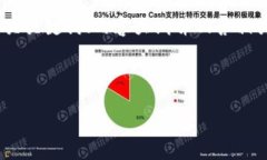 在这个回答中，我将为“tokenim空投2021”创建一个