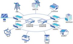 2023年区块链客户关系平台排名：如何选择适合您
