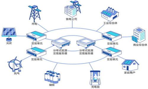 2023年区块链客户关系平台排名：如何选择适合您的企业