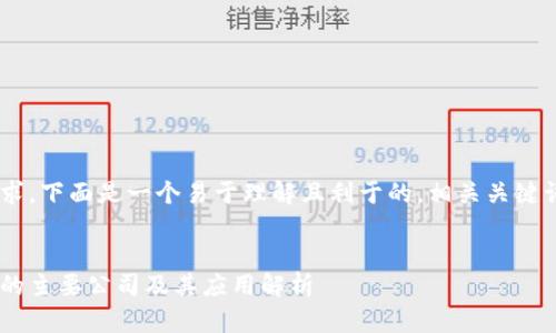 为了满足您的需求，下面是一个易于理解且利于的，相关关键词，以及内容大纲。


三星区块链平台的主要公司及其应用解析