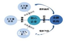 区块链平台应用发布会流程详解