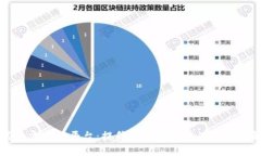 区块链第三方函证平台：提升信任与安全的数字