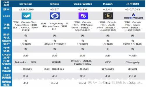 区块链交易平台APP开发费用解析：投资多少才合算？