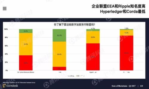 IM Key Pro钱包安全吗？全面解析与评测
