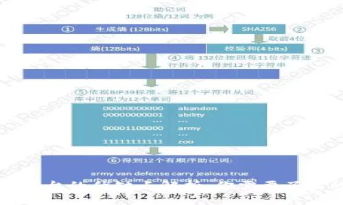区块链交易平台的优缺点解析：你需要了解的关键因素