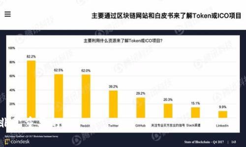 区块链技术平台是指基于区块链技术构建的各类应用与服务的基础设施。这些平台利用区块链的去中心化、透明性和安全性等特性，为各种行业提供数据存储、交易、智能合约等功能。常见的区块链平台有以太坊、Hyperledger Fabric、EOS等。这些平台不仅可以用于加密货币的交易，还可以支持供应链管理、身份验证、数字资产管理等多种应用。

### 深入解释区块链技术平台

#### 1. 区块链的基础概念
区块链是一种分布式数据库技术，其核心特性在于以去中心化的形式存储数据，数据以区块的形式相连，形成链条。每一个区块都包含了若干个交易记录，并通过密码学技术进行加密，确保数据的安全性与完整性。

#### 2. 区块链技术的平台类型
区块链技术平台可以根据其应用场景和支持的特性分为几种类型：

- **公有链**：所有用户都可以读取和写入，如比特币和以太坊。
- **私有链**：只有被授权的用户可以访问，如Hyperledger Fabric。
- **联盟链**：由多个组织共同维护，适用于行业联营，如R3 Corda。

#### 3. 区块链技术平台的应用场景
- **金融服务**：包括数字货币、跨境支付、证券交易等。
- **供应链管理**：产品追溯、物流管理和库存控制等。
- **身份认证**：数字身份管理、电子签名等。
- **智能合约**：自动执行合约条款的协议。

#### 4. 区块链技术平台的优势与挑战
- **优势**：透明性、高安全性和高效性。
- **挑战**：扩展性、能耗和合规问题。

### 相关问题探讨

#### 问题1: 区块链技术平台的安全性如何保障?
区块链技术的安全性主要依赖于密码学，又如何保障其在各类应用场景下的安全防护措施呢？

#### 问题2: 区块链技术平台能否解决传统金融的痛点?
在传统金融中，存在诸多问题，区块链技术平台可能会如何解决这些痛点，如降低成本、提高交易效率等？

#### 问题3: 不同类型的区块链平台适用哪些场景？
不同的区块链技术平台如公有链、私有链、联盟链，各自适用的场景是什么？

#### 问题4: 区块链技术平台在各行业的实际应用案例有哪些？
有哪些成功的案例可以展示区块链技术平台在行业中落实的效果？

#### 问题5: 区块链技术平台如何实现跨链互操作性？
不同区块链之间的交互如何实现，跨链技术有哪些形式？

#### 问题6: 区块链技术平台的未来趋势如何？
随着技术的不断发展，区块链技术平台的未来发展趋势有哪些可能？

#### 问题7: 用户如何选择合适的区块链技术平台？
在众多区块链平台中，企业或个人如何才能选出最适合自身需求的技术平台？

### 结论
区块链技术平台正处于快速发展的阶段，具有广阔的应用前景和深远的社会影响。理解它的相关知识和应用场景，对所有关注这一领域的人来说都是非常重要的。