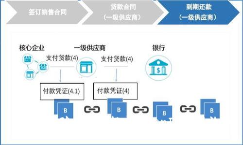 如何TRX矿工费以提高TokenIM交易效率