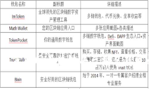2023年电商互联网区块链平台排名及发展趋势分析