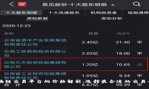 区块链交易平台的价格解析：选择最合适的交易平台