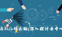 ## Tokenim与Shib的区别：深入