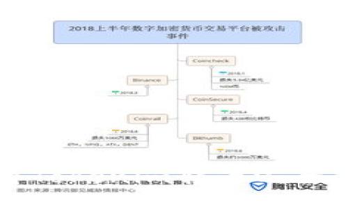 如何将Tokenim转为U：全面指南