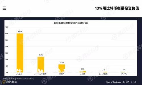 极信区块链：探索最具潜力的平台与应用