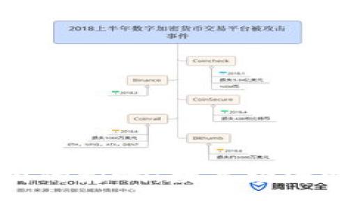 区块链平台对中国的影响：数字经济时代的转型与机遇