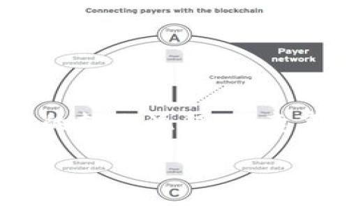 在这篇文章中，我们将讨论U转TokenIMETH链的转账流程，注意事项以及常见问题。首先，让我们设定和关键词。

如何在U转TokenIMETH链上进行转账