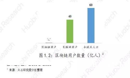 ## 与关键词


如何在Tokenim中处理没有钱的困境？
