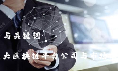 ### 与关键词

美国最大区块链平台公司与市场前景分析