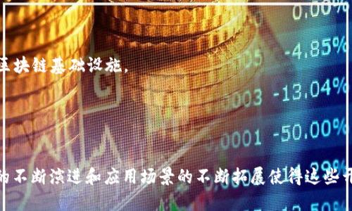 在国内开源区块链平台方面，近年来涌现出了一些重要的项目和平台。以下是一些知名的国内开源区块链平台：

1. **Hyperledger Fabric**：
   - 虽然Hyperledger是Linux基金会发起的项目，但在中国的许多企业也在积极使用和贡献代码。Hyperledger Fabric提供了一个模块化的架构，适合各种企业场景。

2. **Fisco Bcos**：
   - 由金融区块链合作协议（FISCO）推出，Fisco Bcos是一个面向金融机构和企业应用的开源区块链平台，具备高并发、高性能和高隐私保护的特点。

3. **XuperChain**：
   - 由百度推出的一个区块链平台，旨在为企业提供强大的区块链解决方案，尤其在数字资产的管理和分发方面表现突出。

4. **OpenChain**：
   - OpenChain是由区块链开发者社区推出的开源区块链框架，旨在提升企业区块链的可用性和安全性。

5. **Jubiter**：
   - 一个基于区块链技术的数字钱包和交易平台，具有高度的安全性及开放性。

6. **CITA**：
   - CITA是由ByteDance（字节跳动）支持的开源区块链底层框架，旨在为企业提供灵活、可扩展的区块链基础设施。

7. **Morpheus Labs**：
   - Morpheus Labs是一个全球性的区块链平台，旨在帮助企业快速构建和部署区块链应用。

以上这些平台不仅在技术上不断创新，还在不断适应和满足国内市场需求的基础上成长。区块链技术的不断演进和应用场景的不断拓展使得这些开源平台在未来的发展中将发挥更加重要的作用。你有兴趣了解更多关于某个特定平台的详细信息吗？