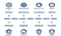 Tokenim支付密码忘了怎么办