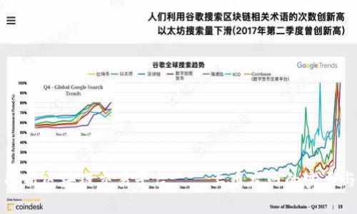 深入解析区块链交易平台——上币龙网的实力与未来