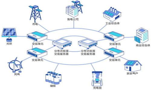 如何从ImToken轻松转出以太坊？详细步骤及常见问题解答