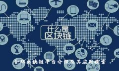合肥区块链平台介绍及其